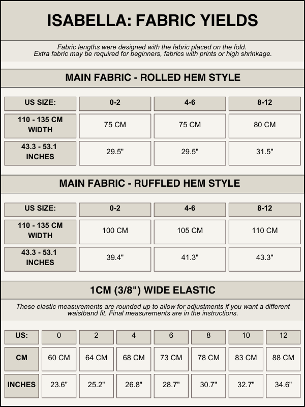 Isabella Cheeky PJ Shorts - License